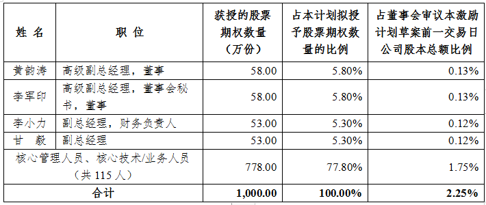 QQ图片20210414110751.png